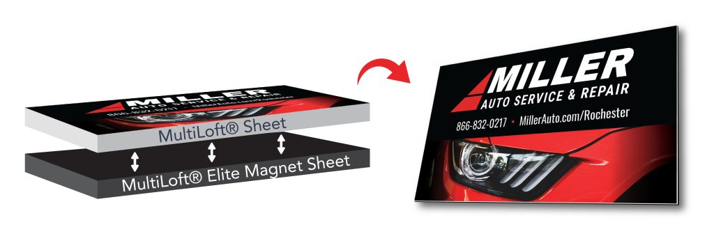 Diagram showing the composition of a MultiLoft magnetic business card