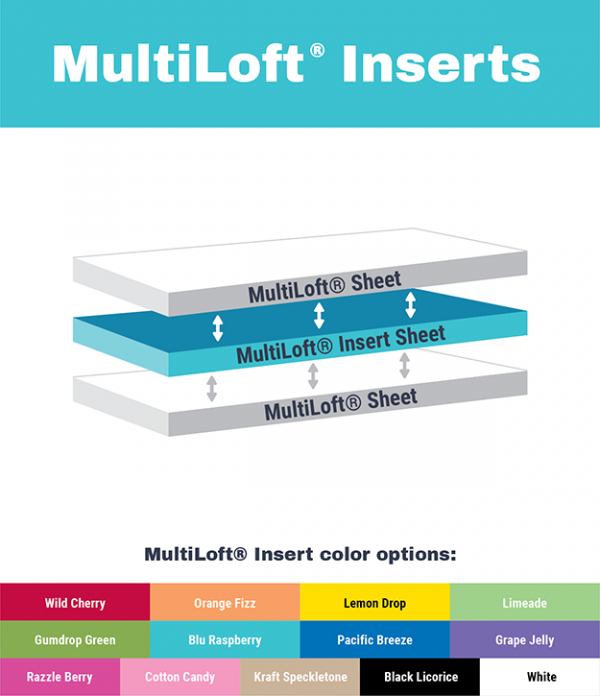 MultiLoft Insert diagram with color options